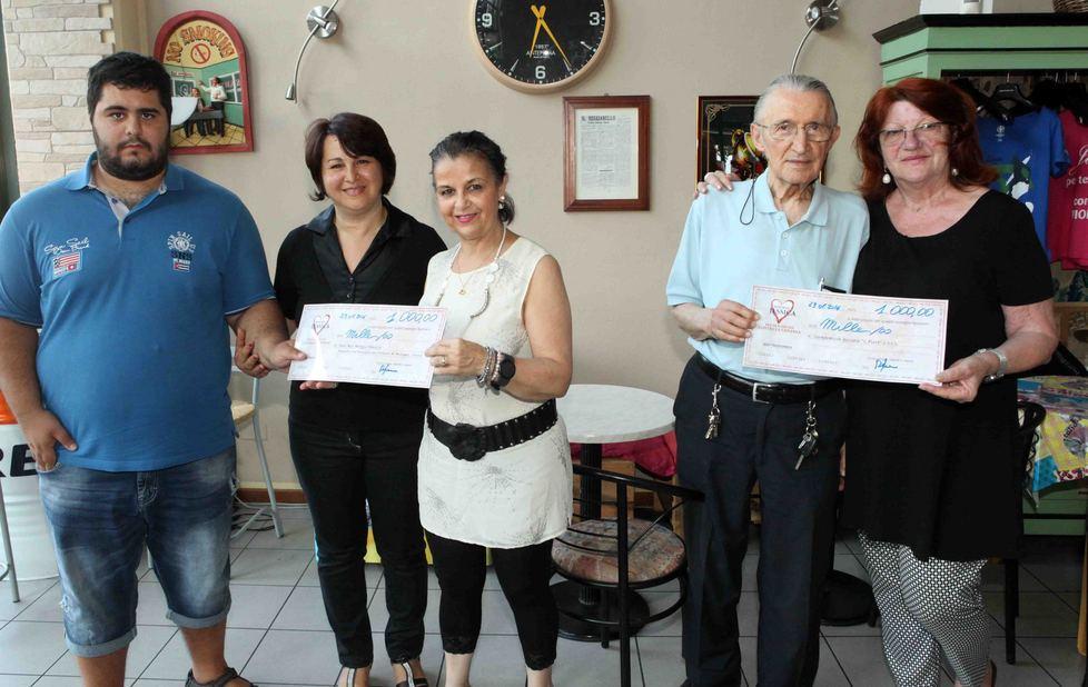 Beneficenza in memoria di Jessica 