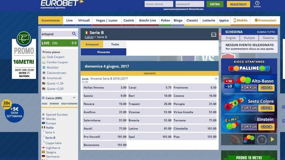Bookmaker, il Pisa imiterà il Leicester?