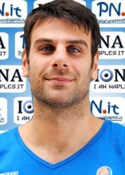 Nelson Rizzitiello