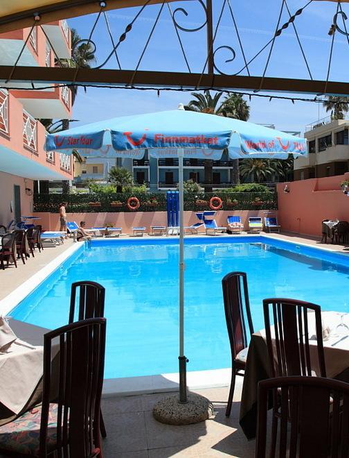 L’«effetto Ryanair» punisce gli hotel 