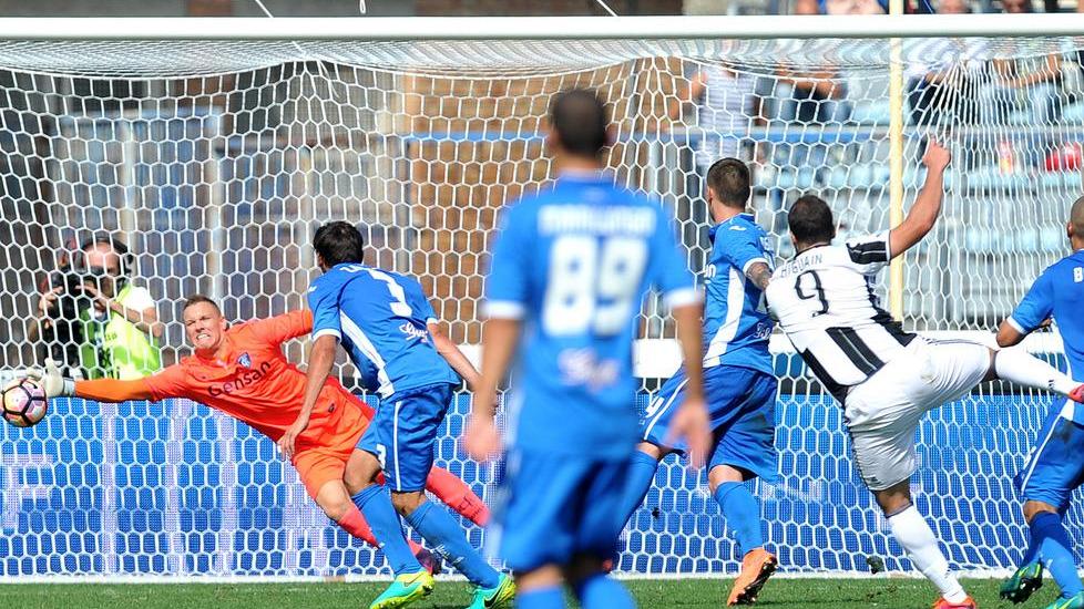 Non c’è abbastanza Empoli
