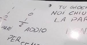 Scritte sul cofano e pneumatici bucati 