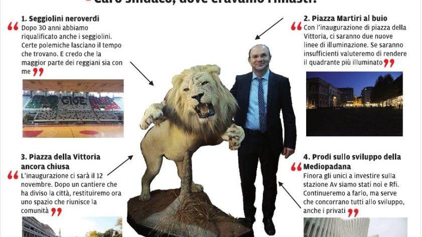 Luca Vecchi e i dieci giorni che hanno cambiato Reggio