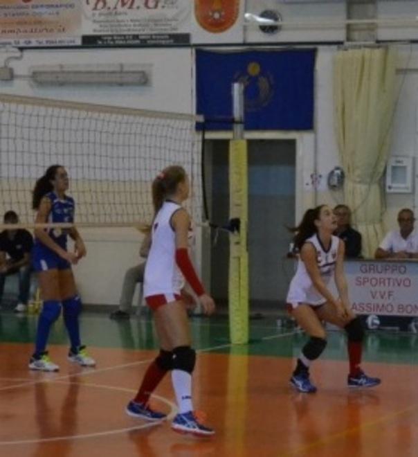 Vigili del fuoco Under 14 passano con grinta sul Piombino
