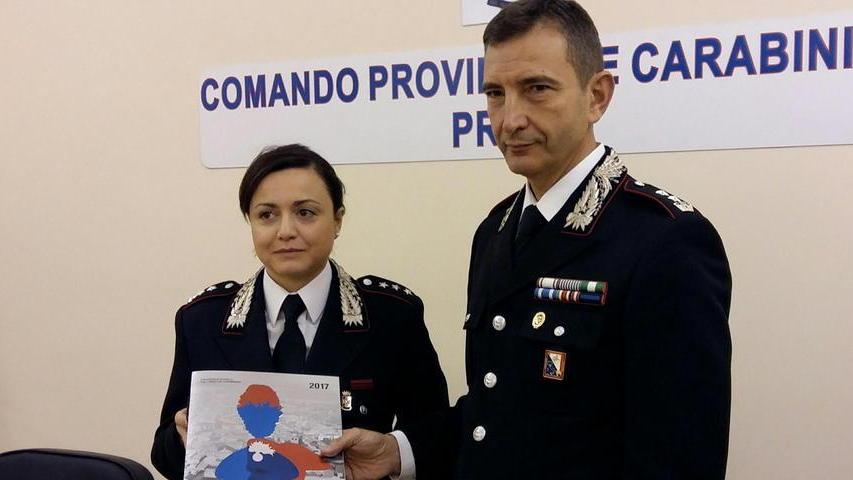 Ecco il nuovo calendario dei carabinieri