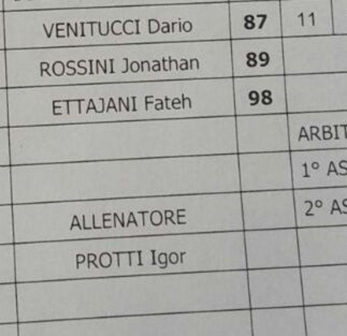 E sulla distinta l’allenatore diventa Igor Protti
