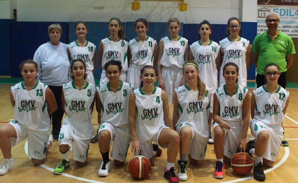 Basket Under 14, Gmv Meet travolgente