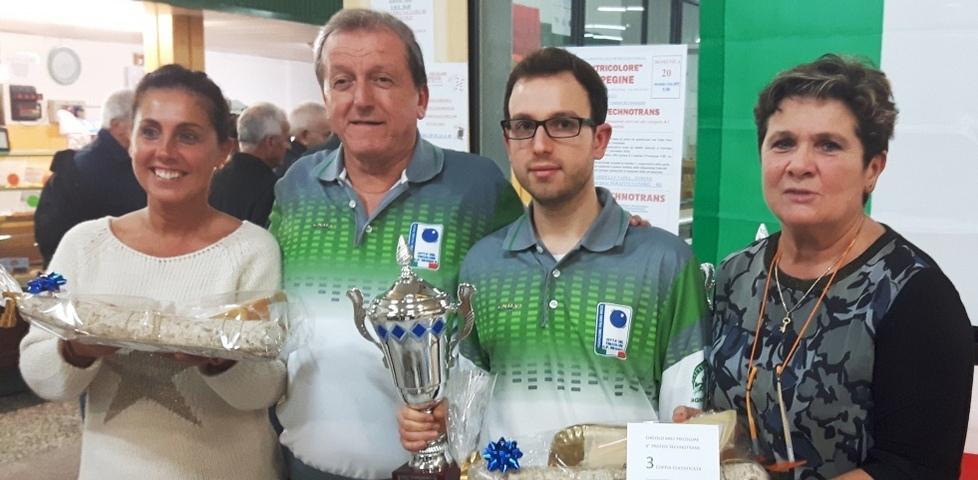 Iannotta e Riva trionfano al Trofeo Il Parco a Rubiera 