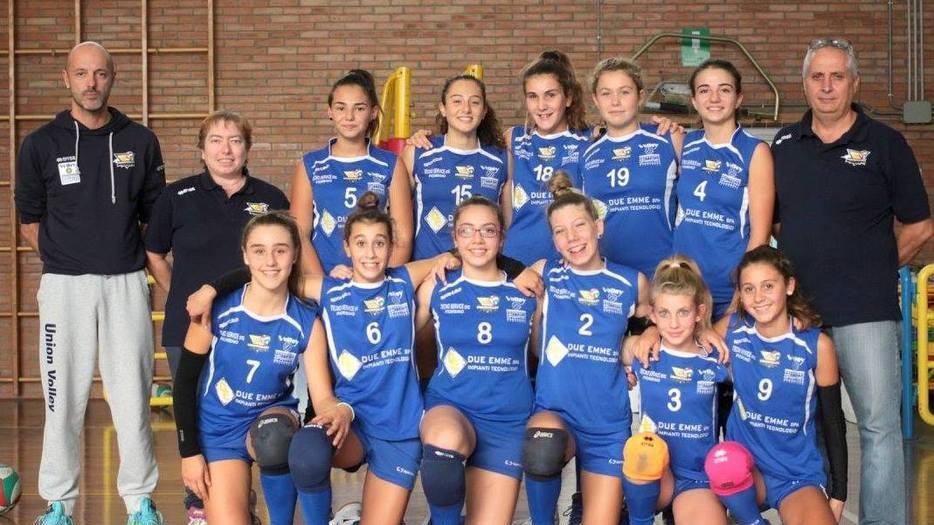 Un progetto che guarda al futuro Ecco le Under 13/14 del Piombino