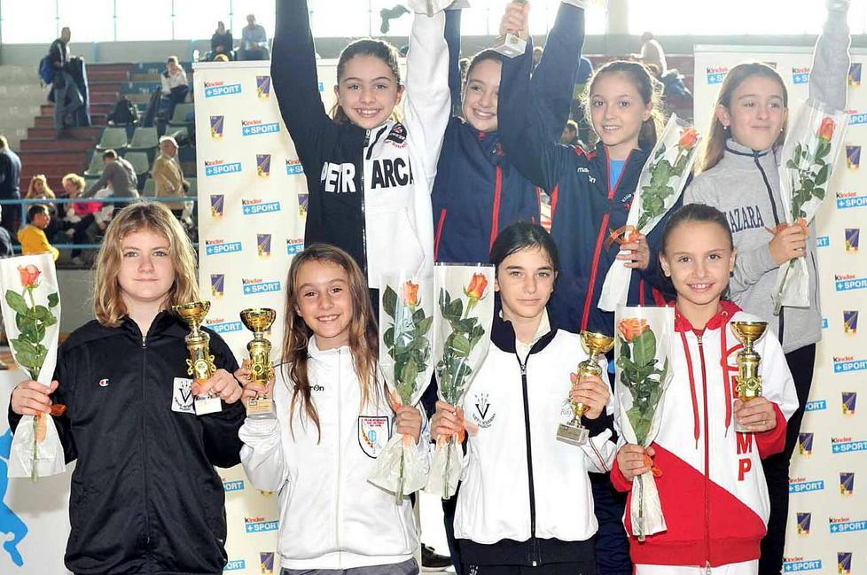 Sciabola, ecco i vincitori della prova del Gran Prix Kinder+Sport