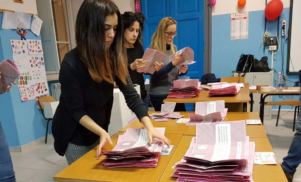 Referendum, valanga di No in Sardegna: oltre il 72 per cento 