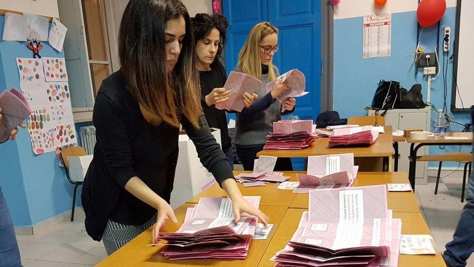 Referendum, valanga di No in Sardegna: oltre il 72 per cento 