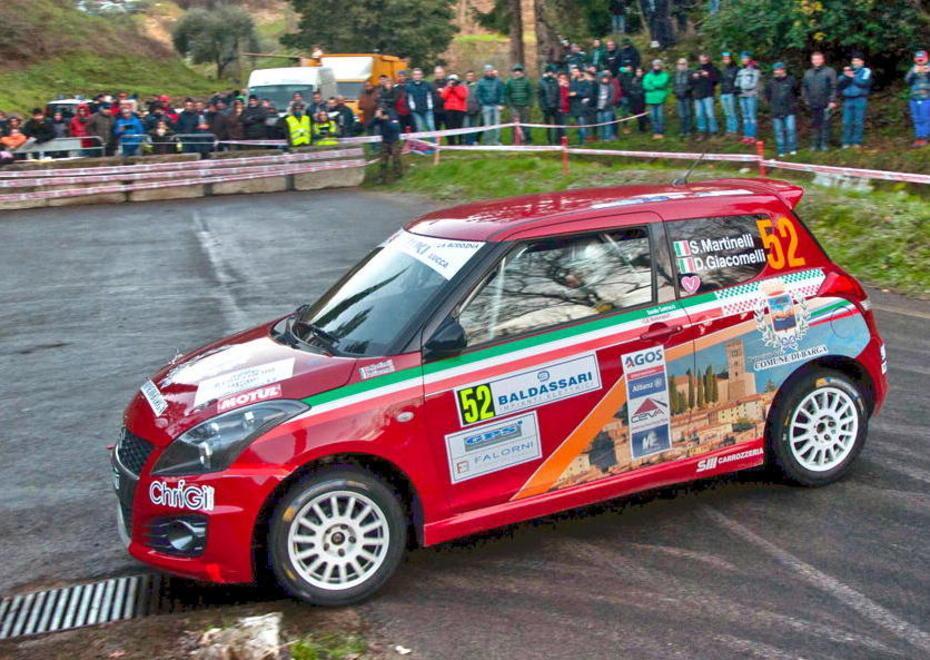 Martinelli e Giacomelli danno spettacolo al Ciocchetto