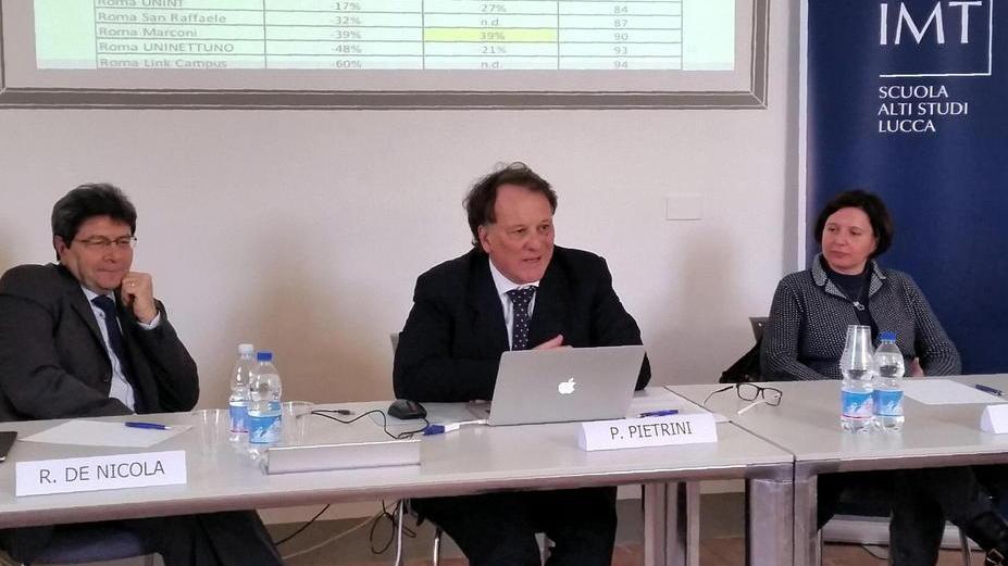 Ricerca, l’Imt è la prima in Italia
