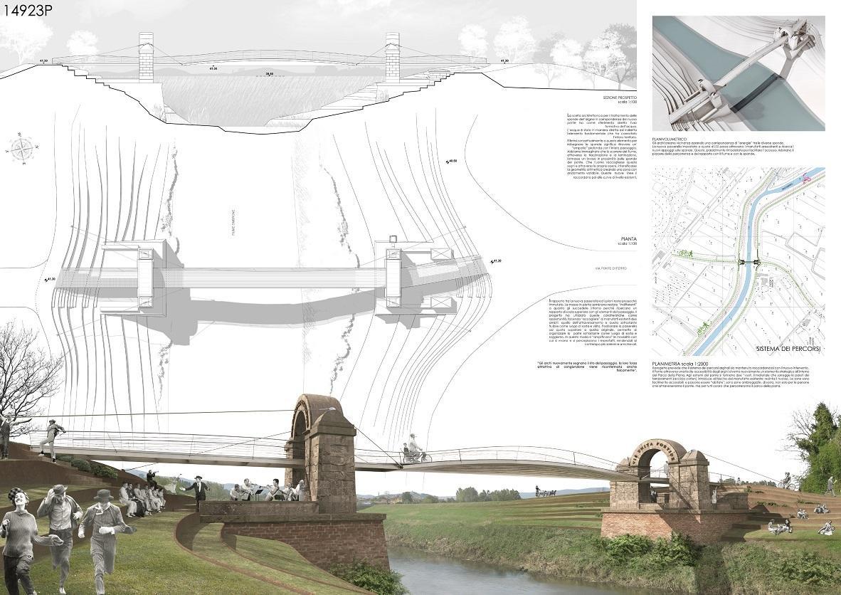 Il progetto di Ponte Manetti