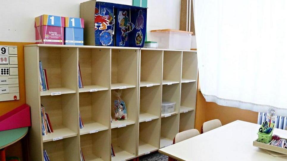 Scuola, si torna in aula senza zaino: grande novità alle Carducci