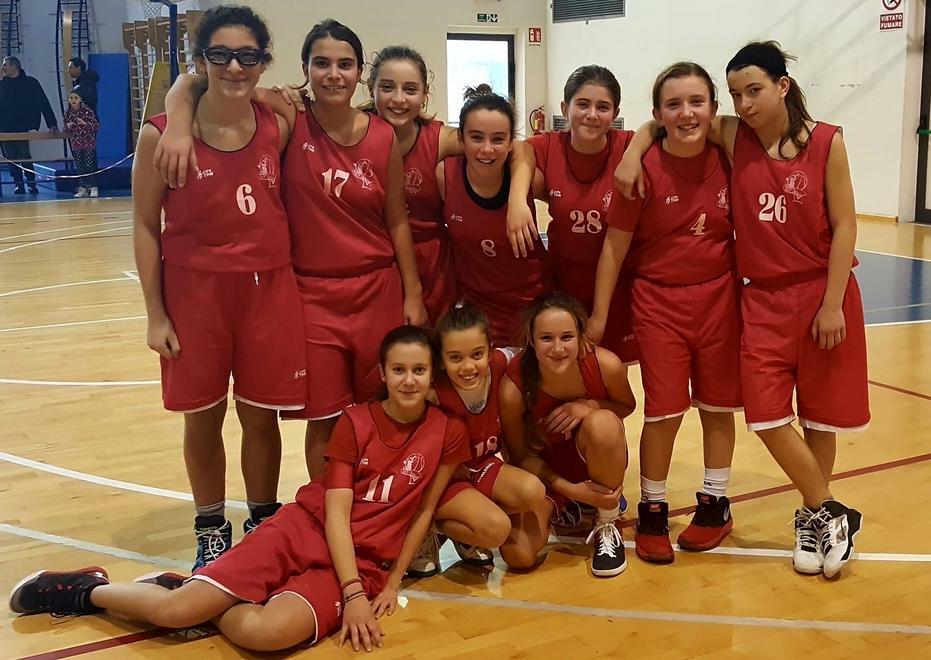Under 20, ipoteca sul secondo posto Debutto da favola delle Esordienti