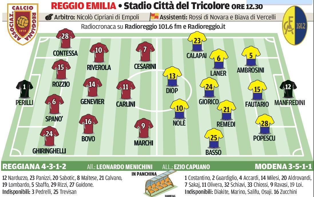 All'ora di pranzo il piatto forte è il derby Reggiana-Modena