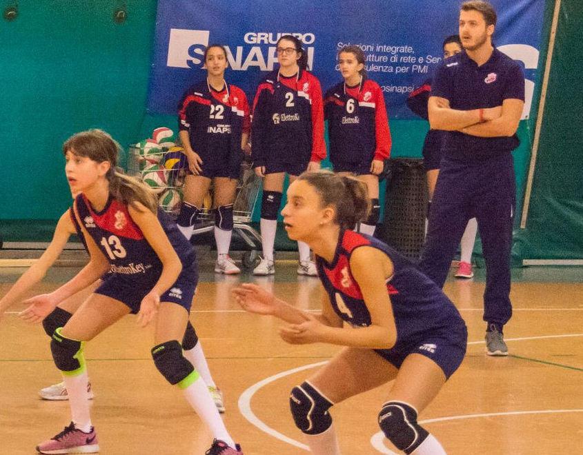A Rubiera c’è il coach più giovane della regione