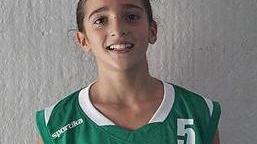 Basket Under 14: Cibeca convocata in azzurro