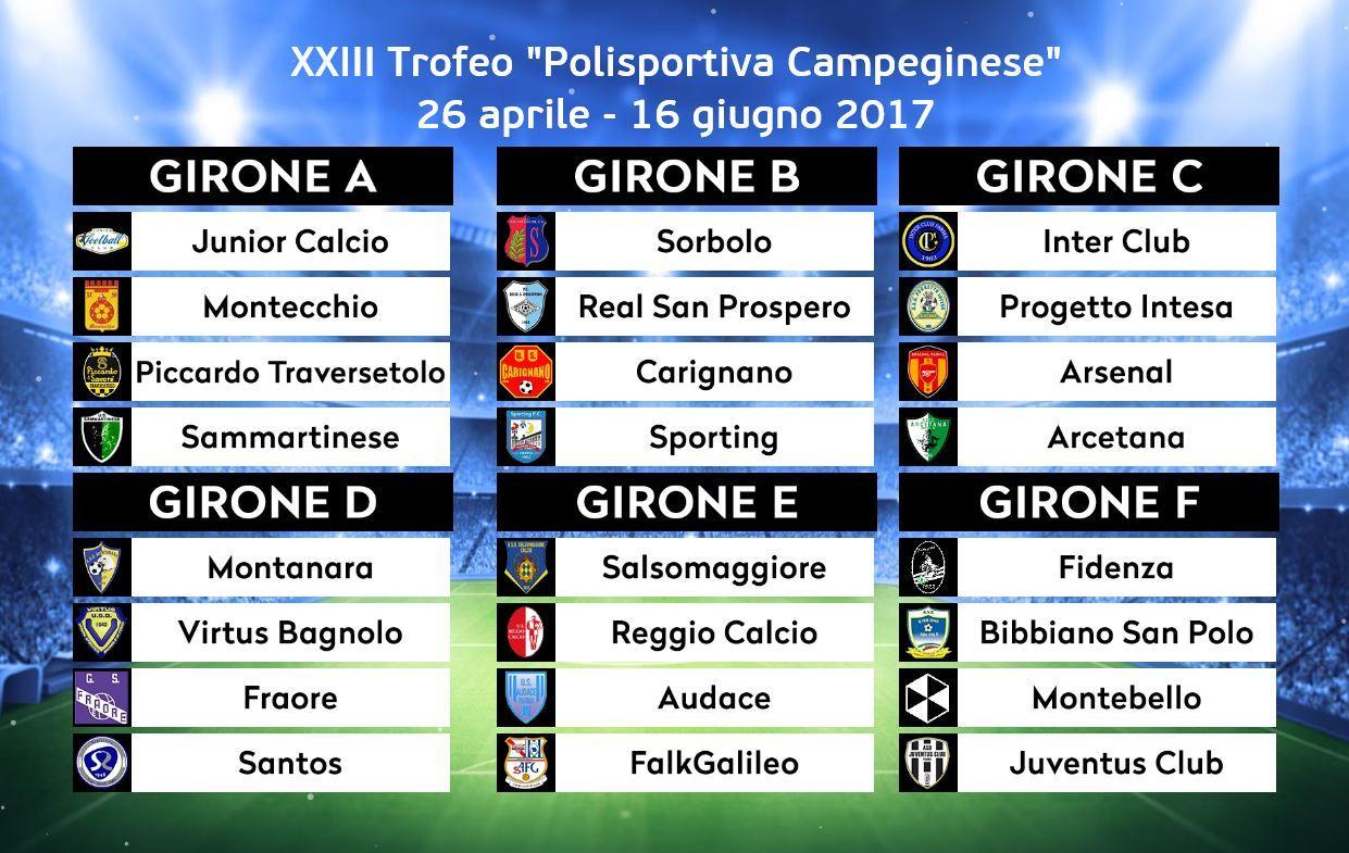 Trofeo Campeginese, i gironi