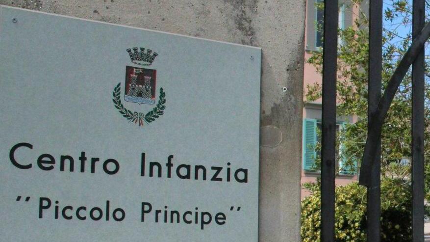 Scuole per l’infanzia e nidi: le strutture dove andranno a lavorare