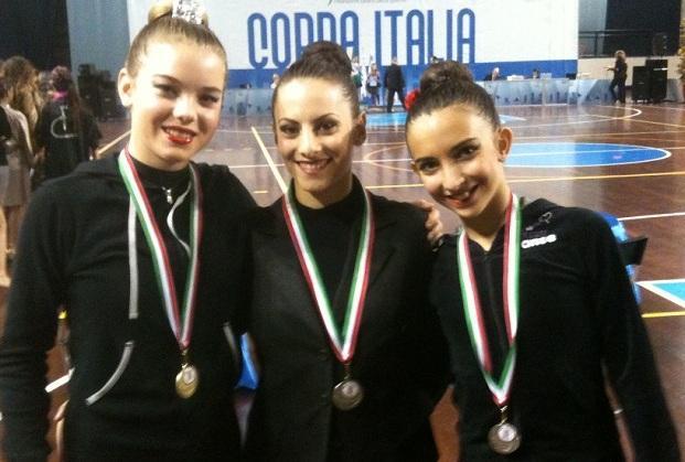 Alice, Elisa e Sara le stelle di “Ballando” 