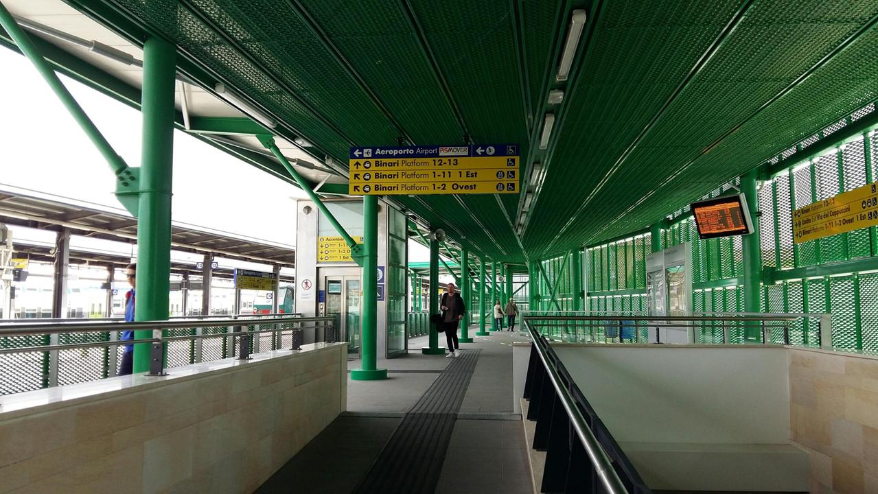 Attenti perdiamo l'aereo