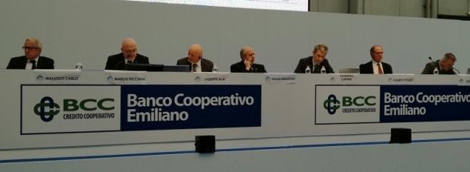Banco Emiliano, nel 2016 perdite per 36,47 milioni  
