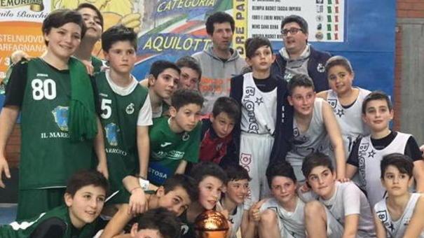 Basket Le Mura, occhio alla matricola