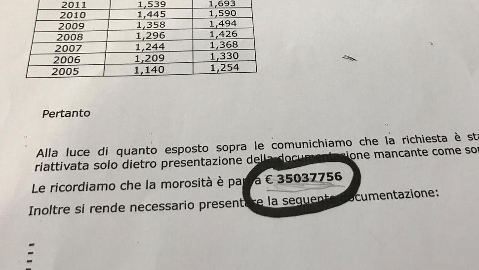 Abbanoa, a Sassari arriva una bolletta da 35 milioni
