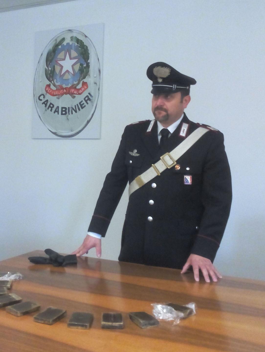 Agliana, involucri di droga nel passaruota: arrestati