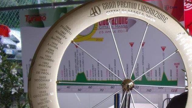 Duecento ciclisti sono già iscritti Cambia il percorso, ecco come