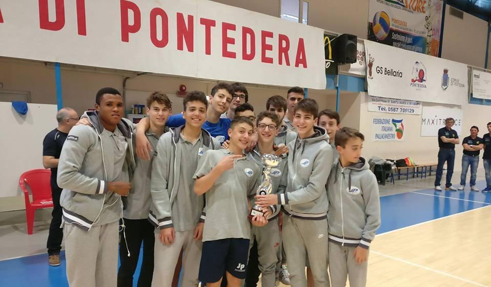 Ai ragazzi dei Balcani il torneo di Pasqua