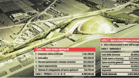 Arena, ora la gara prende quota