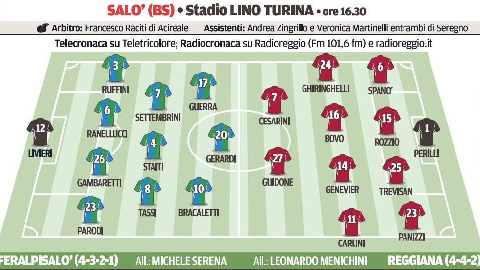Un antipasto di playoff per la Reggiana