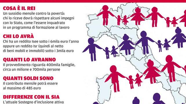 Fino a 485 euro al mese per disoccupati e famiglie numerose
