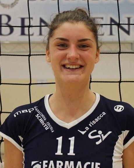 Sassari a muro: la Farmacie Sircana ora può sognare la B2