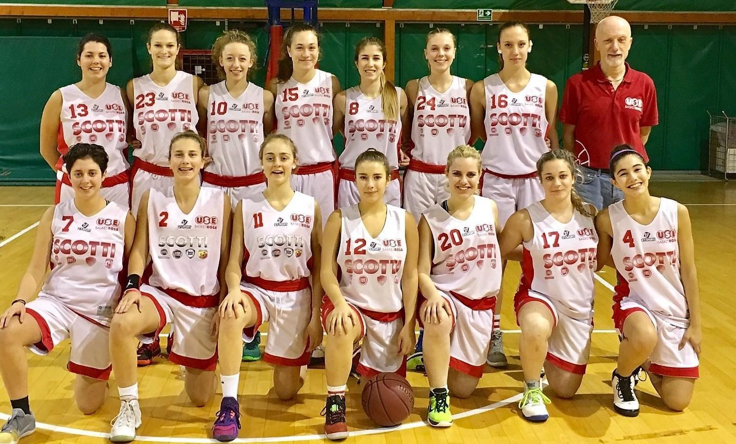 L’Use Scotti Rosa ko con Civitanova