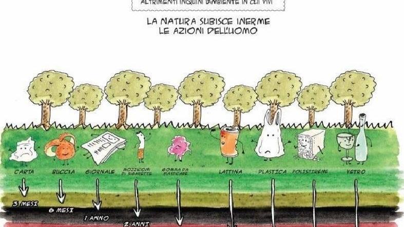 Dalla vaschetta al ciondolo Così si ricicla e ci si diverte