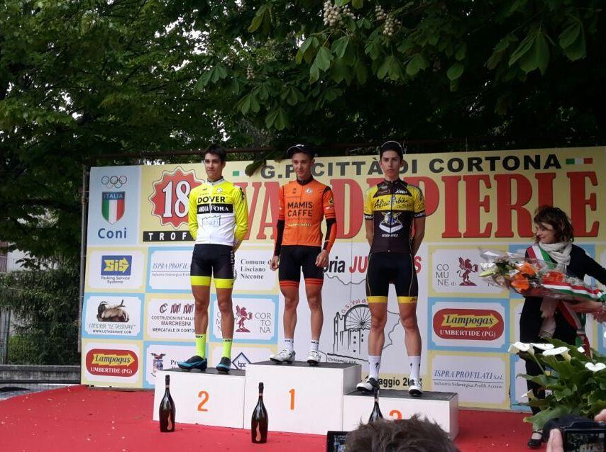Non più secondo posto, vittoria per Benedetti  