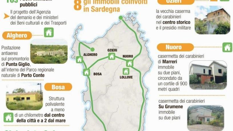 Sardegna, immobili gratis agli under 40 per creare strutture turistiche