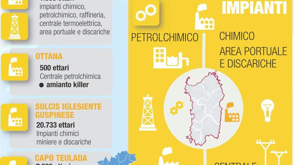 Dopo il caso Fluorsid, Sardegna da bonificare: la mappa dell’inquinamento 