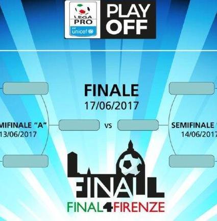 DALLA PARTE SBAGLIATA DEL TABELLONE
