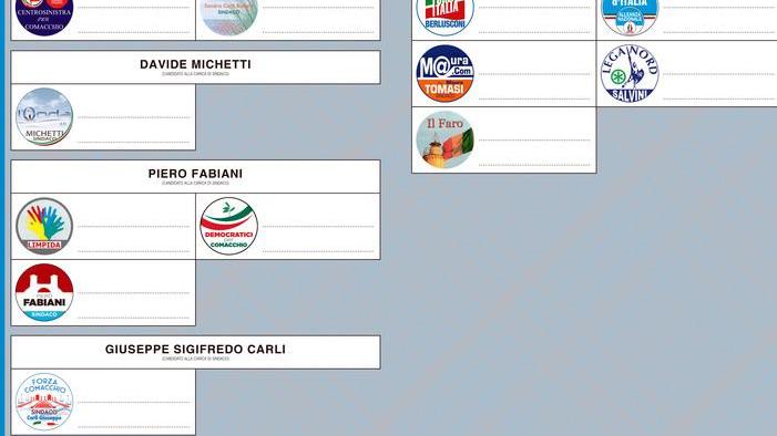 Elezioni, ecco la scheda per le comunali dell’11 giugno