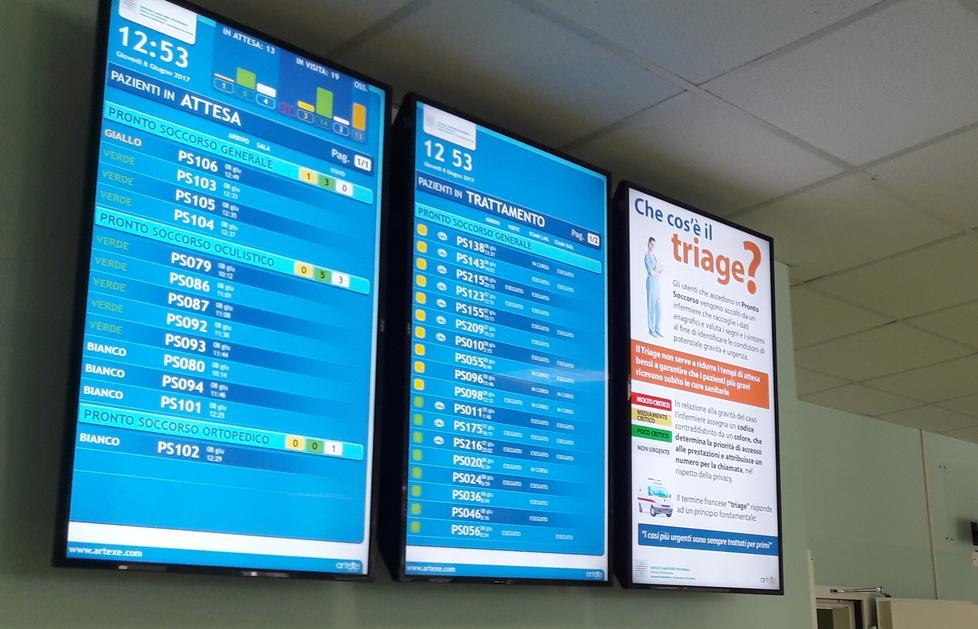 In pronto soccorso i pannelli “segnacode” 