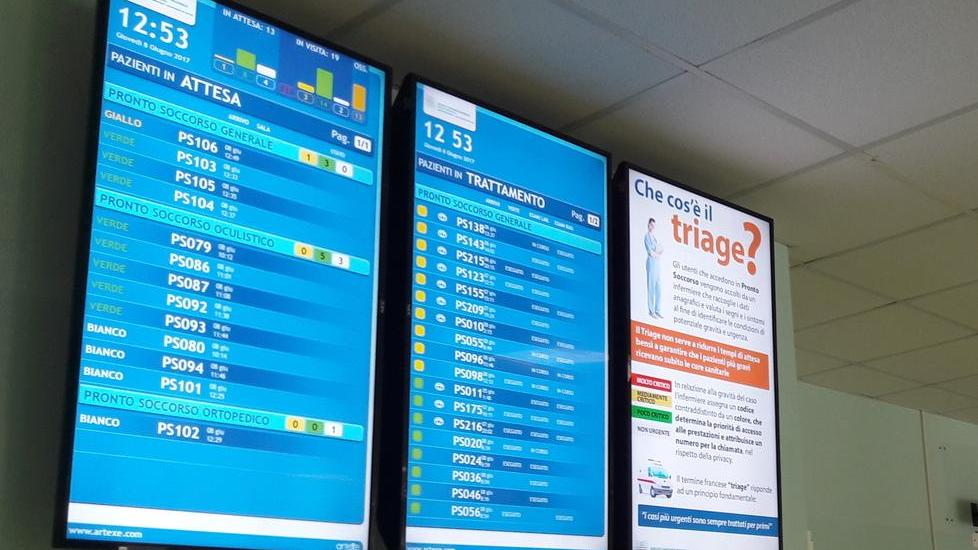 In pronto soccorso i pannelli “segnacode”