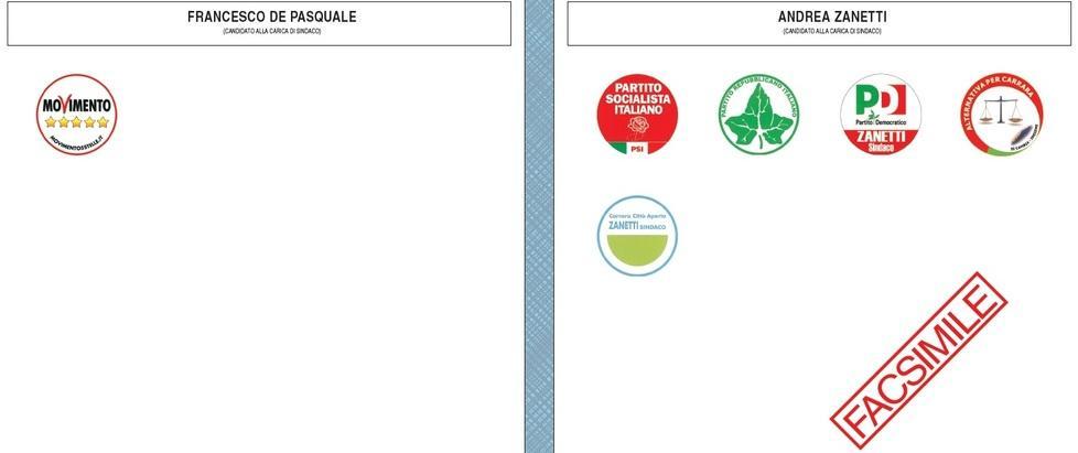 L’ultimo confronto su beni estimati e decoro urbano 