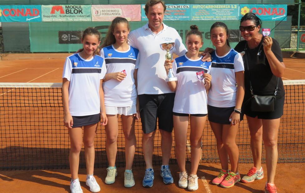Scudetto per l’under 14 del Ct Etruria 