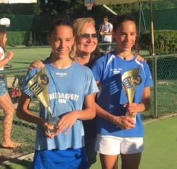 Marmiroli e Ballabeni comandano nell’U16